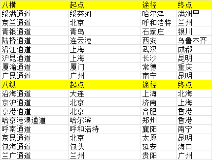 2012鞍山gdp_2012年房产税征收范围扩大是板上钉钉成定局(2)