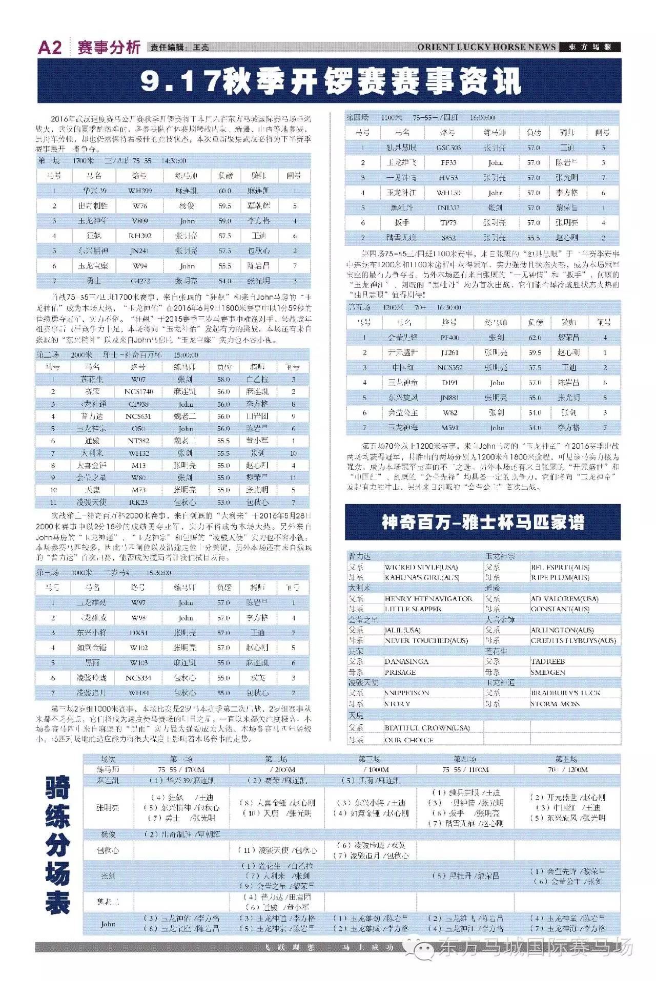 赛事资料第六十期东方马报全放送