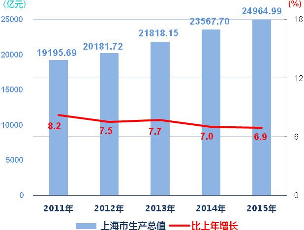 纽约上东区人均gdp_老照片 70年代的美国,那时的美国真的很发达(3)