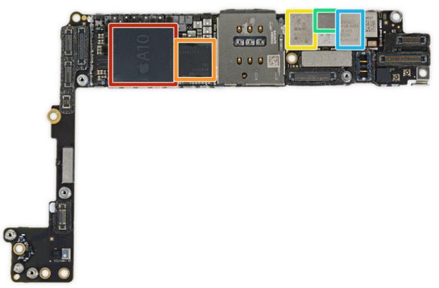 这就是 iphone 7 plus 的主板,上面的芯片包括: 红色:苹果 a10