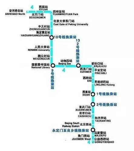 真全!北京所有地铁站点及时刻表,太值得收藏了!