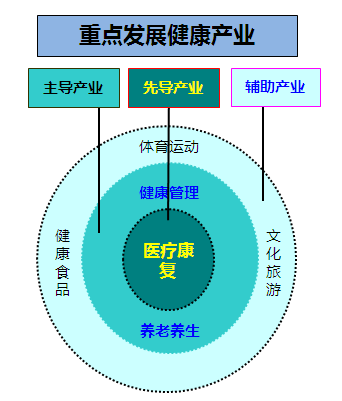 北京市房山区2020年GDP_北京平均月薪都6906元了GDP还是没霸榜,数据揭秘2020年GDP哪家强(3)