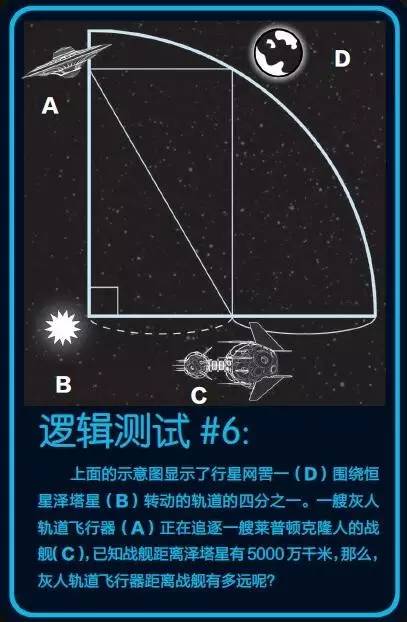 【大揭秘】《神秘日志·外星人》逻辑推理答案