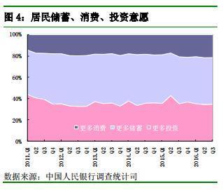 日本农业经济总量占比_日本外资占比图片(3)