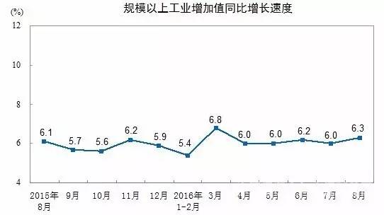 雷竞技RAYBET橙e播报 可以听的资讯（9月18日） 日化、生活服务业、餐饮、建材、钢铁(图1)