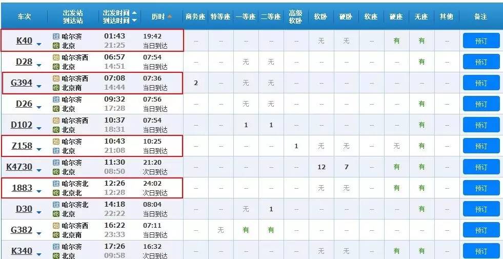 万众瞩目的京沈高铁 预计2019年将全线通车