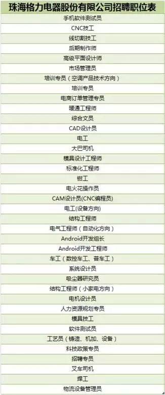 珠海格力招聘_珠海新一波招聘 政府部门 学校 格力 都在招人 部分有编制 办理落户(3)