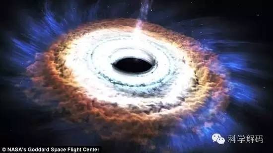 天文学家观测到黑洞吞噬恒星后喷火奇观