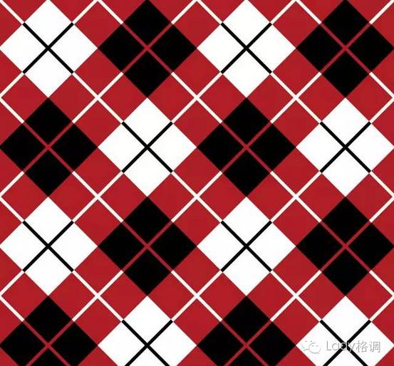 菱格纹 argyle patterns马德拉斯纹 madras plaid苏格兰纹 scottish