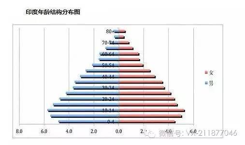 我国说21世纪GDP增长多少_GDP万亿背后哪些城市在崛起(2)