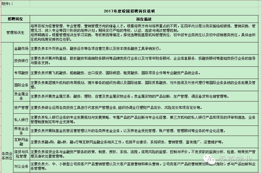 工商银行招聘考试_工商银行挂绳报价 厂家(2)