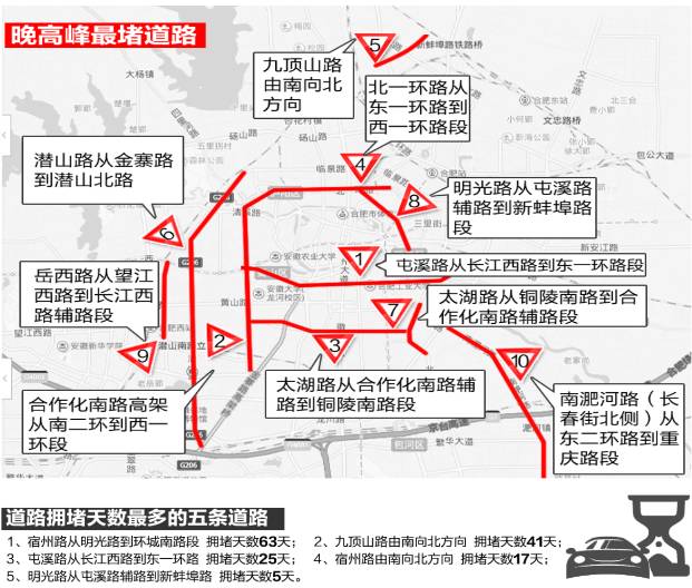 合肥人口多少_合肥常住人口近800万 这个区人最多