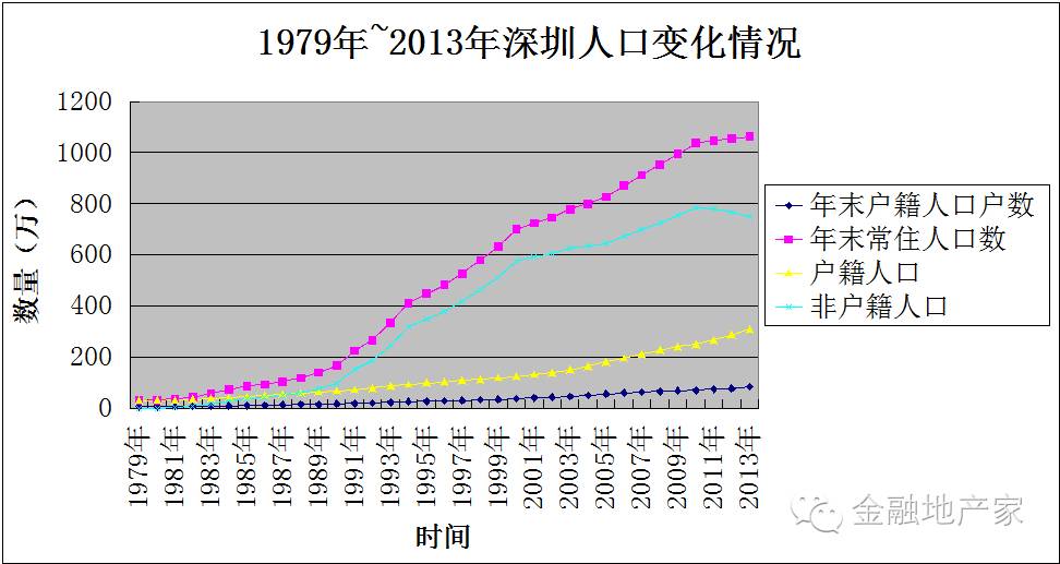 浦江县人口2020总人数_浦江县人民医院(3)