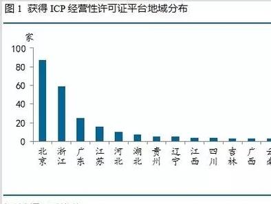 巴巴GDP(3)