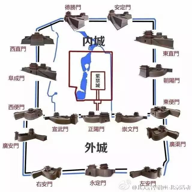 9.19-9.21(周一-周三)讲座32场【李伯重:全球史