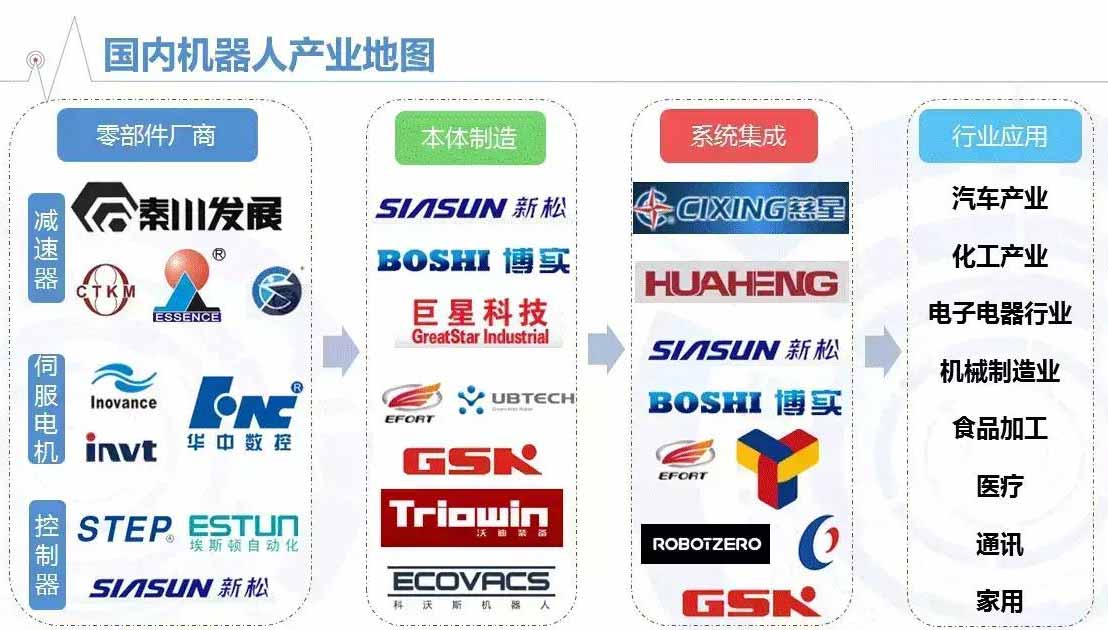 劳动力占总人口比例_在英国 经济学家 劳动力人口占总人口比例调查中,