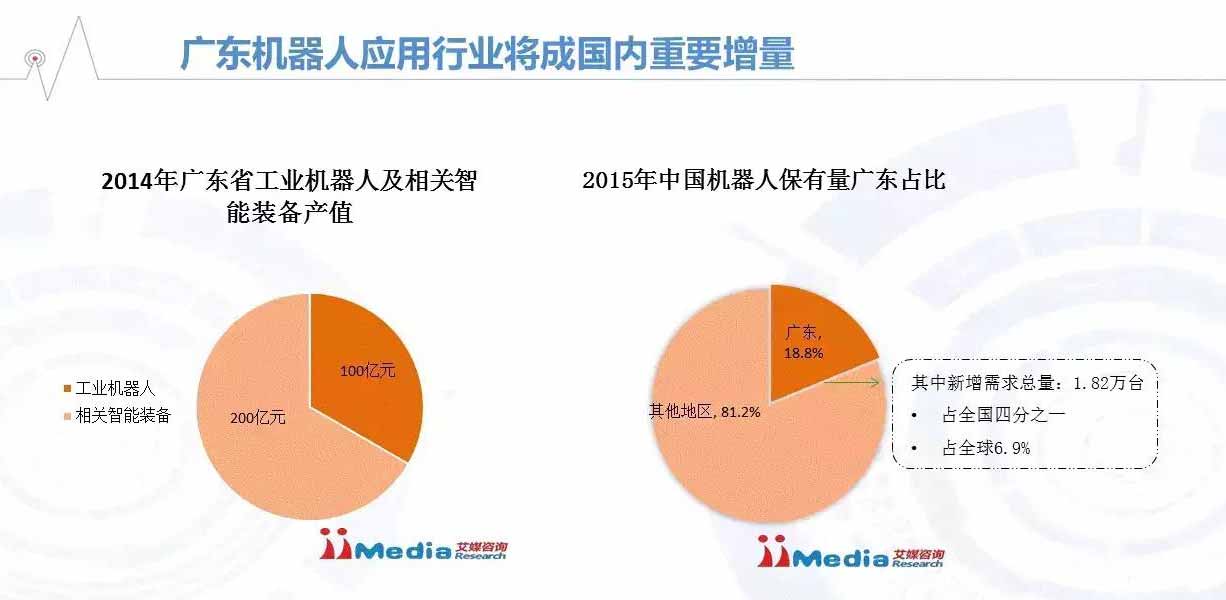 劳动力人口的概念_5万样本揭示中国城市劳动力人口亚健康状况(3)