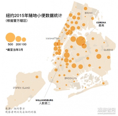 费城人口比例_每年6万人搬离费城,why