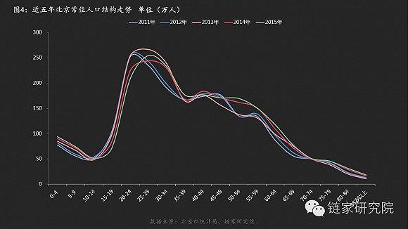 中国人口增幅_澳洲就业人口增幅好于预期 澳元短暂冲高后回落2016-06-16 10:26老(2)