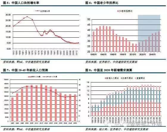 人口迁移的推拉理论_每日一题|人口推拉理论及产业转移对人口移动的影响