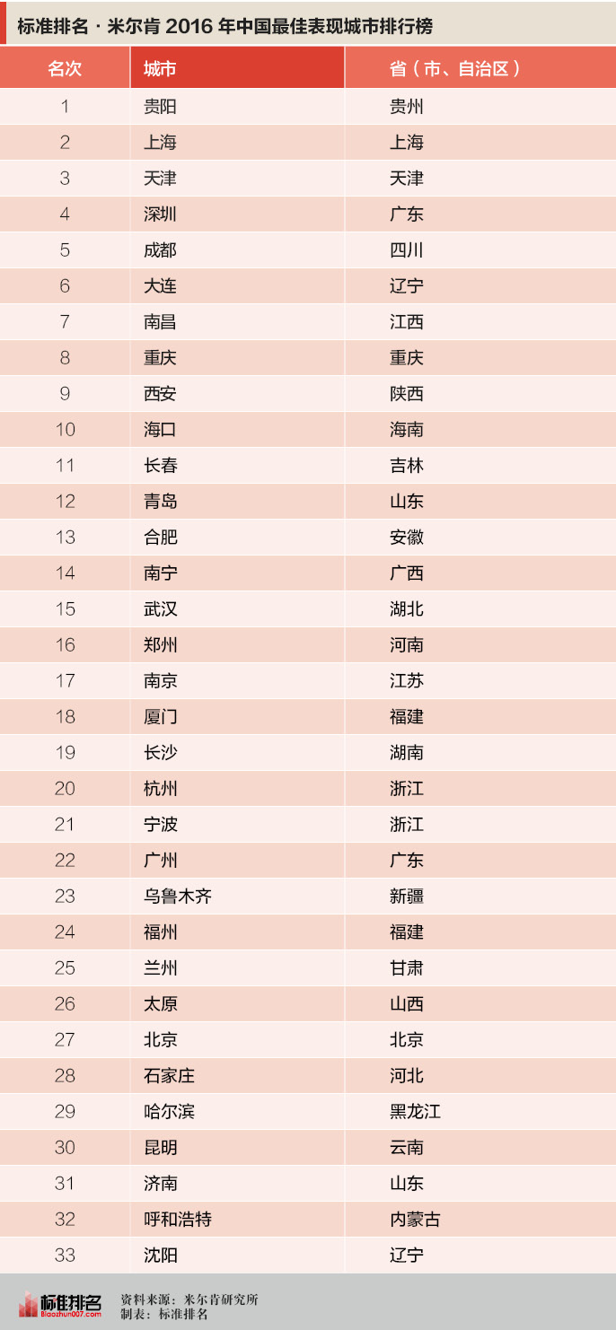 外国人口引入_外国男生头像(3)