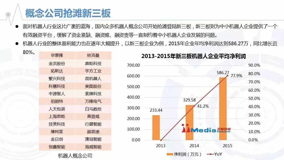 劳动力占总人口比例_在英国 经济学家 劳动力人口占总人口比例调查中,(3)