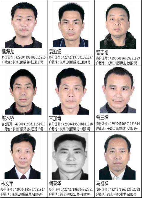 【通缉】89名涉嫌电信网络诈骗犯罪在逃人员