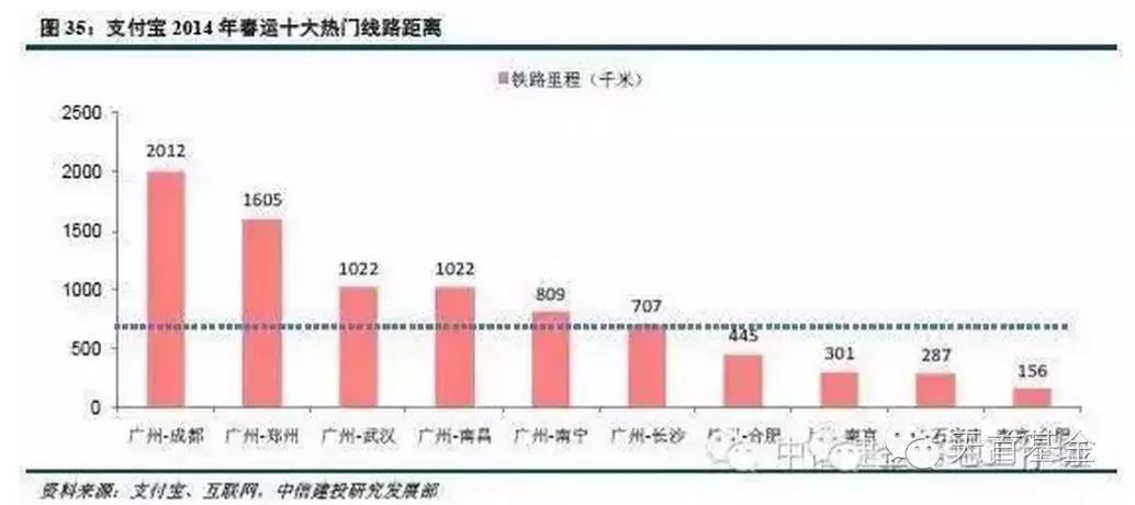 中国人口素质_中国人口分布图(2)