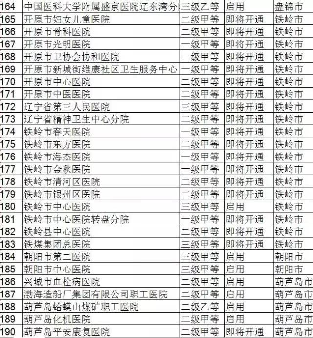 能实现国家与地区人口一样吗_梦想还能实现吗(2)