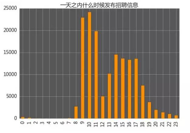 天谴之门服务器人口_黑绳天谴明王(2)