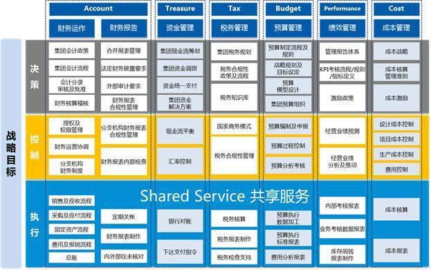 开云官方网站：食品「达利食品集团」签约巨沃助力支撑集团多业务渠道发展战略