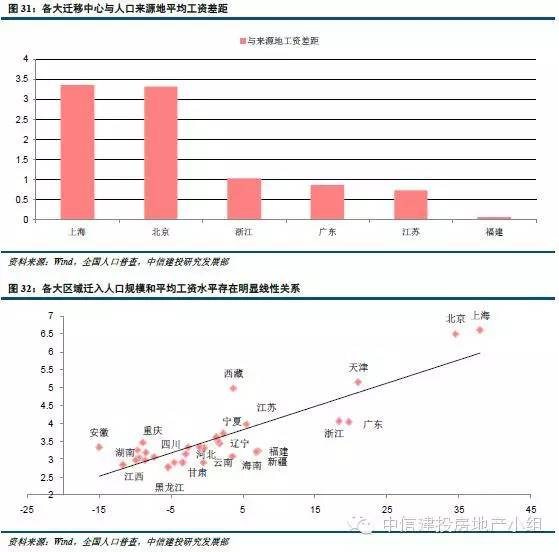 淘宝人口迁徙_淘宝发布去年人口迁徙图 广东人来人往最多