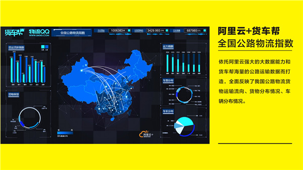 物流qq|货车帮受邀参加首届中国大数据应用大会