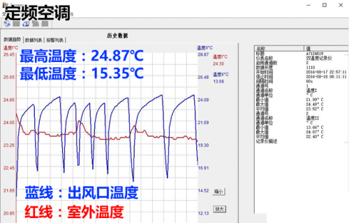 欧亚体育app1649元入手小天鹅洗衣机：家庭洗涤新选择你绝对不能错过