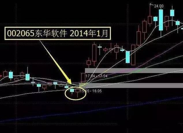 什么针引线成语_穿针引线图片(3)