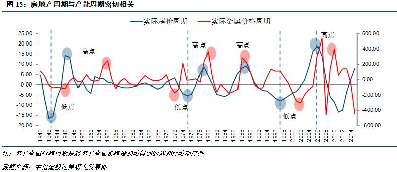 1955年中国城市人口_中国人口城市图片(3)