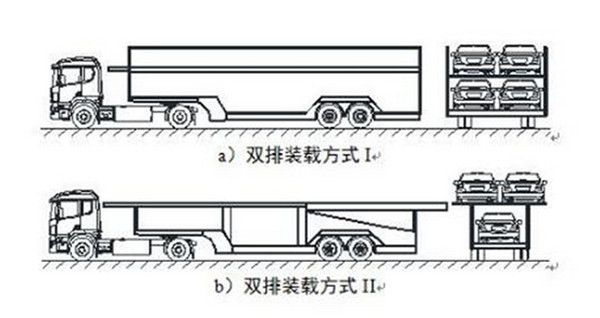 双排人口_人口普查(2)