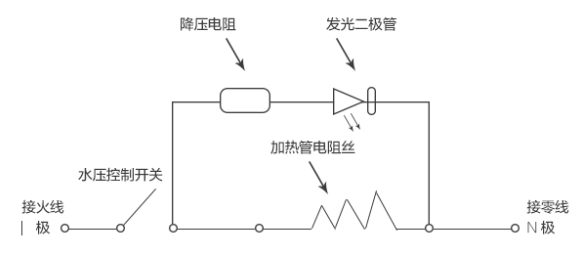 生活热水加热设备的构造和工作原理