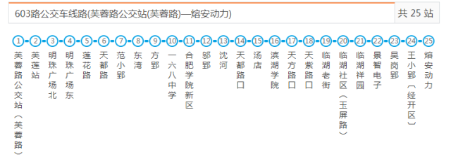 604路605路606路高新公交↓650路651路652路653路655路656路665路