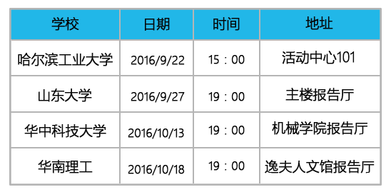 伊顿招聘_招聘大数据