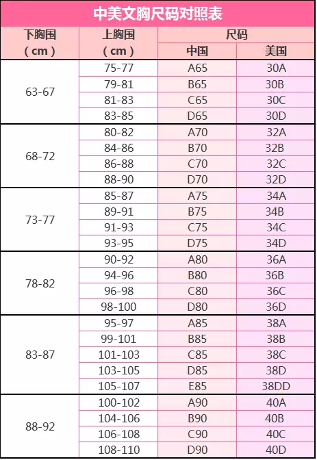 女生内衣的尺寸_女生内衣