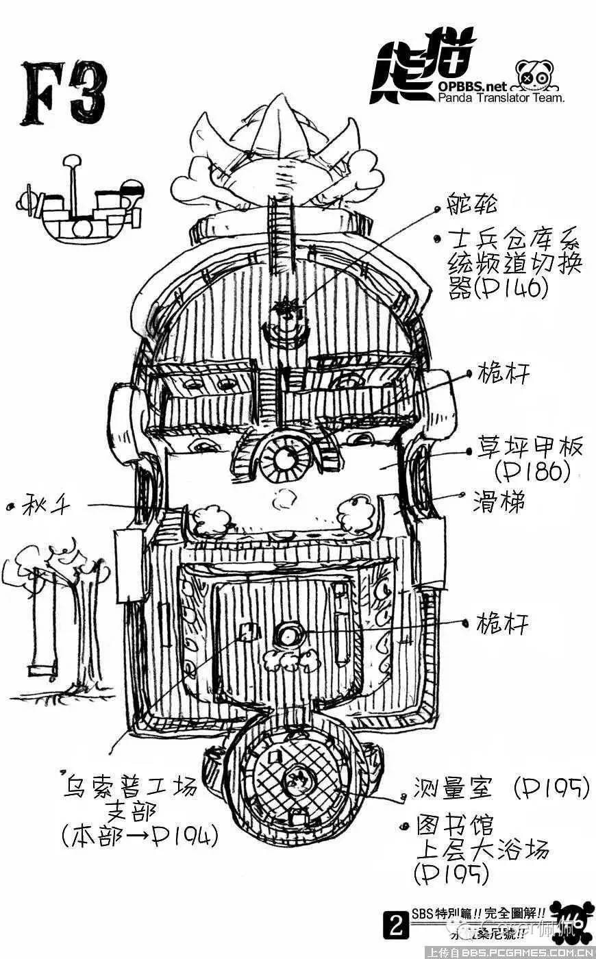 万里阳光号——草帽海贼团现役船只