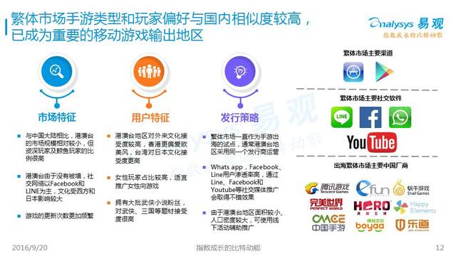 韩国人口概况_韩国人口(2)