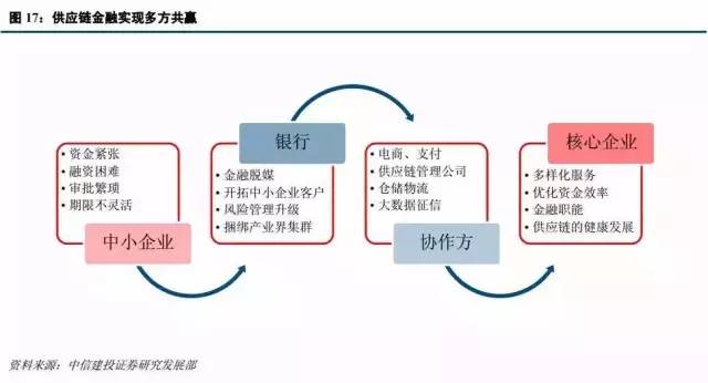 人口因素对企业经济的影响有_垃圾对小鱼有什么影响(3)