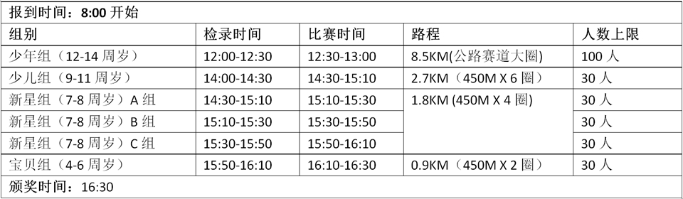 【组图】2016中国国际自行车嘉年华赛事报名