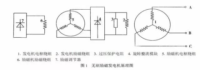 据悉,李红涛在申请专利时,化名为"杨红俊",至今能够查找到一系列发明.