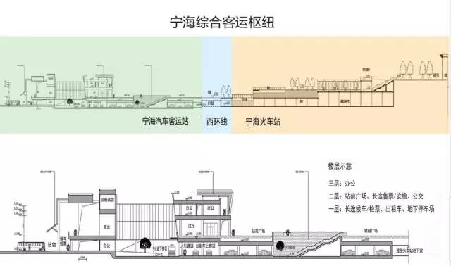 2020宁海西店gdp_宁海西店旅游景点(2)