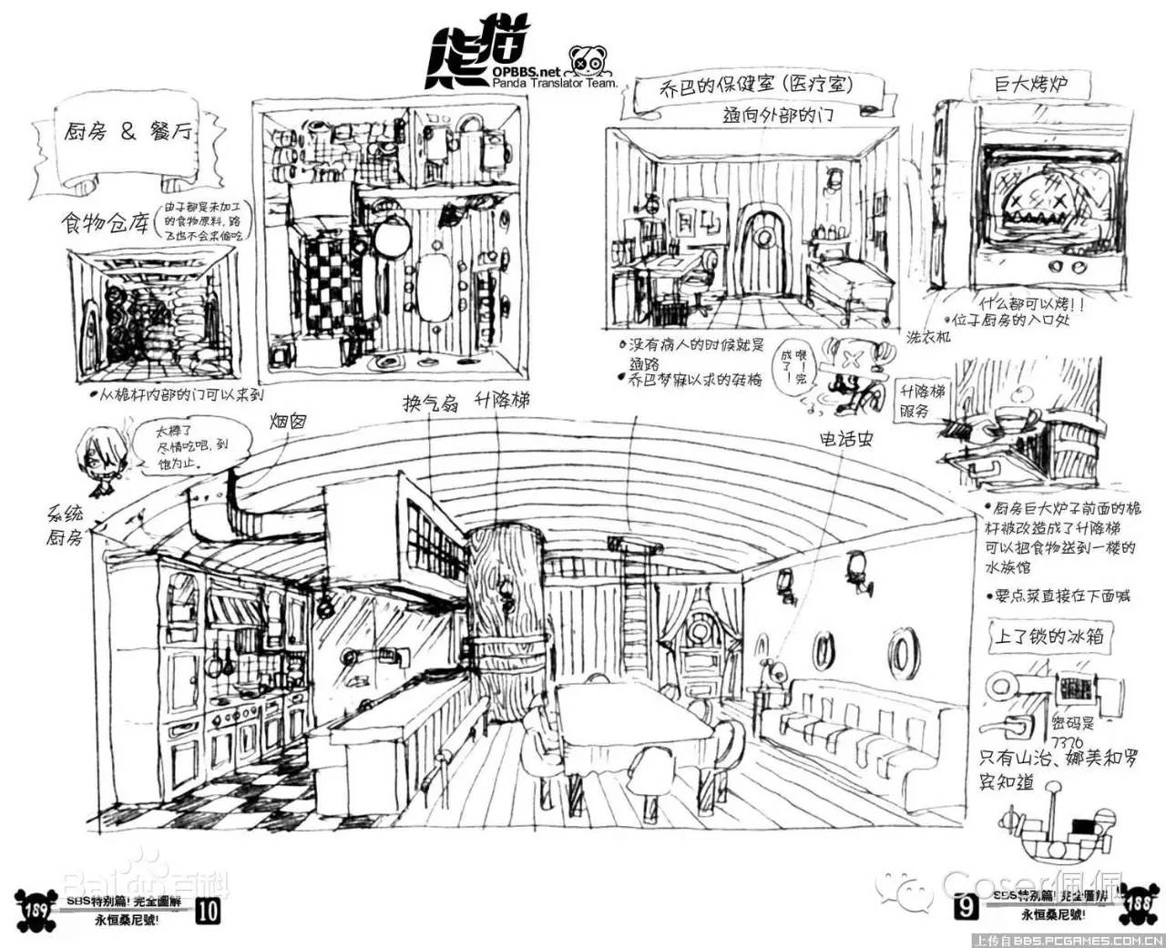 万里阳光号——草帽海贼团现役船只