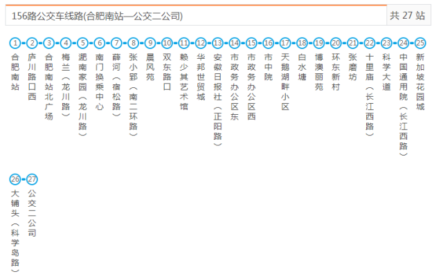 如果有人在合肥找不到路就把这个甩给他看看