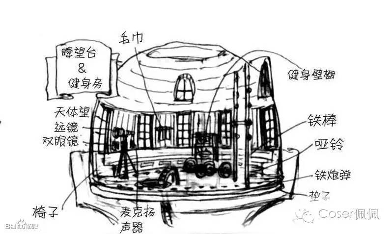 万里阳光号——草帽海贼团现役船只